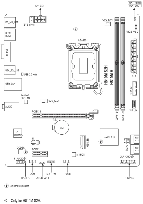 GIGABYTE H810M H (Intel 1851)