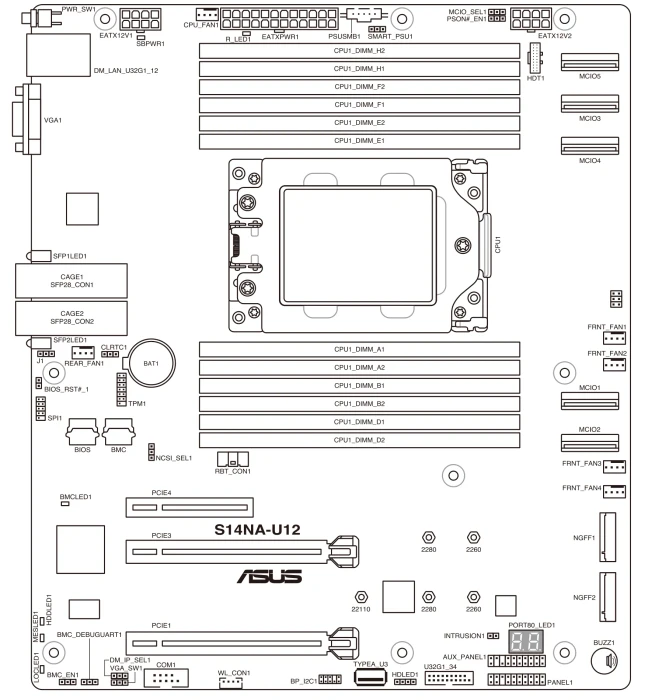 ASUS S14NA-U12/ASMB11 (AMD SP6)