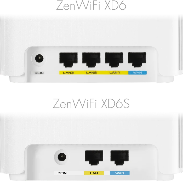 ASUS ZenWiFi XD6, Single, AX5400, weiß, 1er
