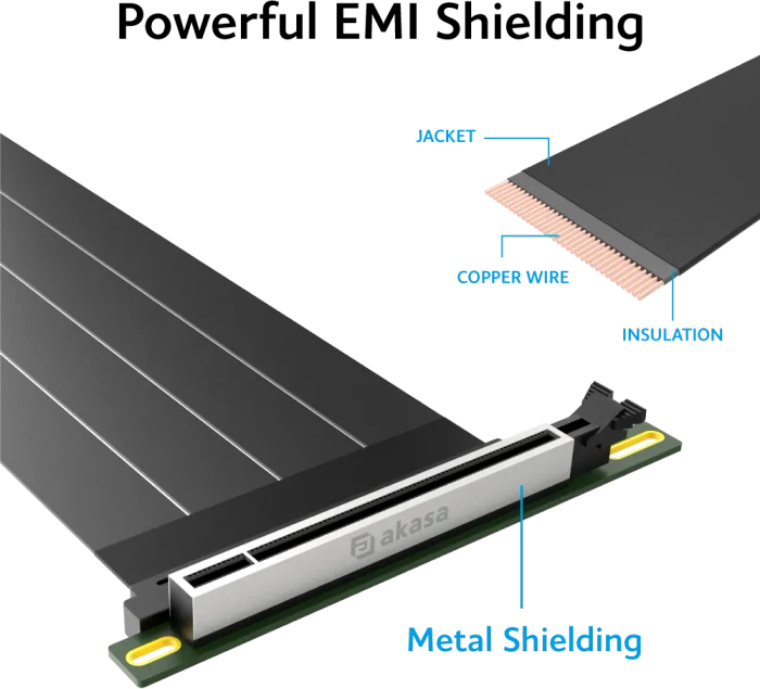 D Type Riser Cable Akasa Riser Black X3 Mark V Riser Card Cable ab € 126,56 (2026 ...