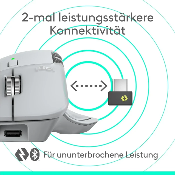 Logitech MX Master 4 Combo for Mac, White Silver, hellgrau, Logi Bolt, USB/Bluetooth, DE