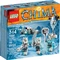 LEGO Legends of Chima Modelle - Eisbärstamm-Set Vorschaubild