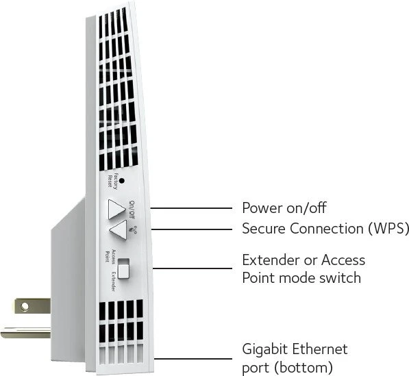 Netgear EX7300 Nighthawk X4