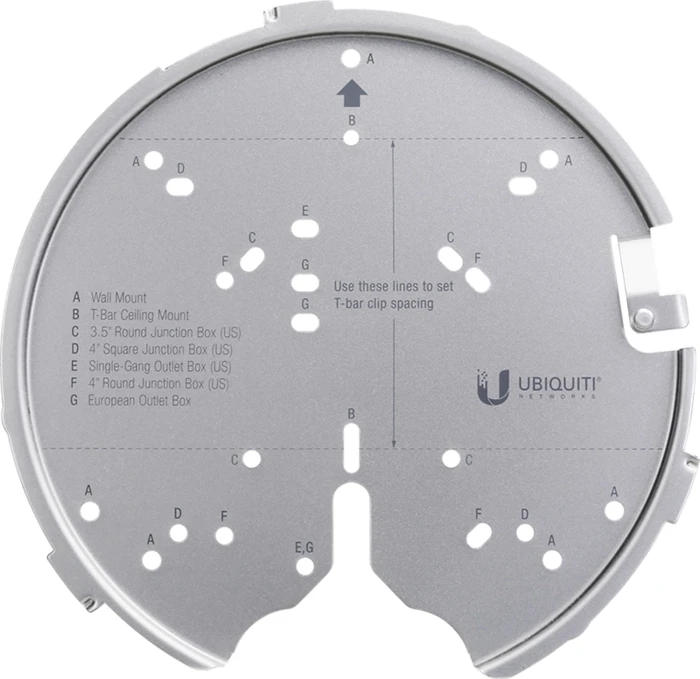 Ubiquiti UniFi Professional Mounting System