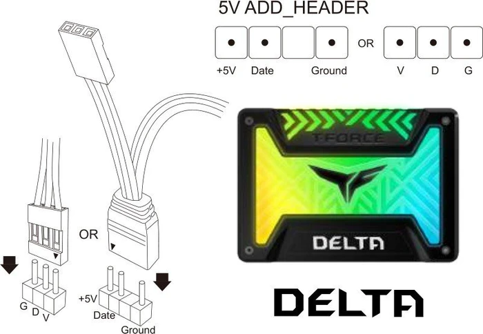 TeamGroup T-Force Delta RGB SSD weiß 500GB, 2.5" / SATA 6Gb/s
