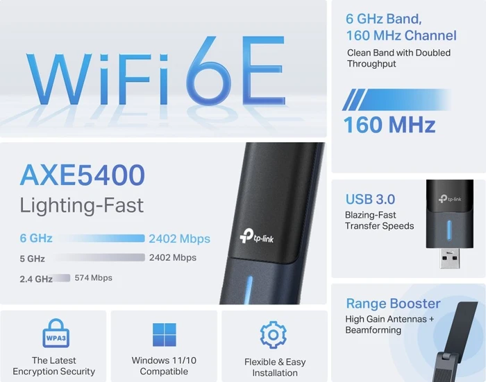 TP-Link AXE5400, 2.4GHz/5GHz/6GHz WLAN, USB-A 3.0 [Stecker]