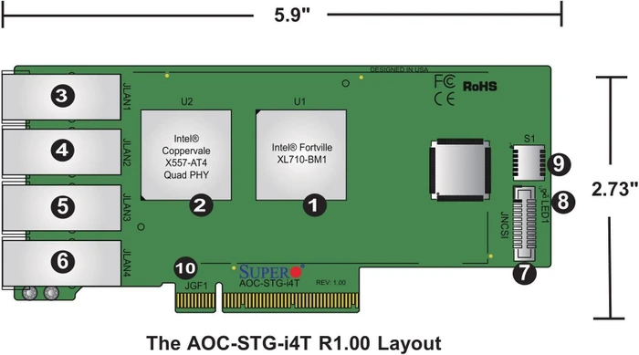 Supermicro 10G LAN-Adapter, 4x RJ-45, PCIe 3.0 x8