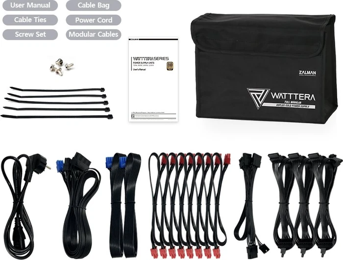 Zalman Watttera EBT 2 Series ZM1200-EBTII 1200W, ATX 2.31