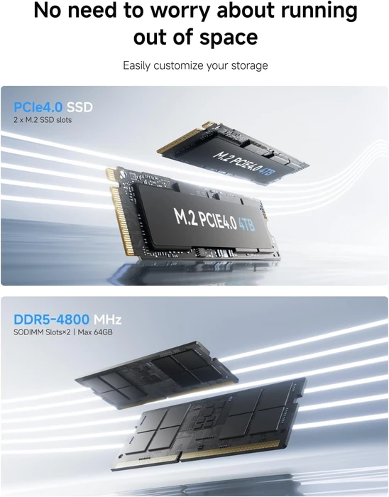 Minisforum UM760 Slim