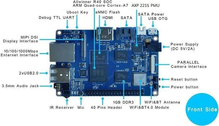 Banana Pi M2 Ultra