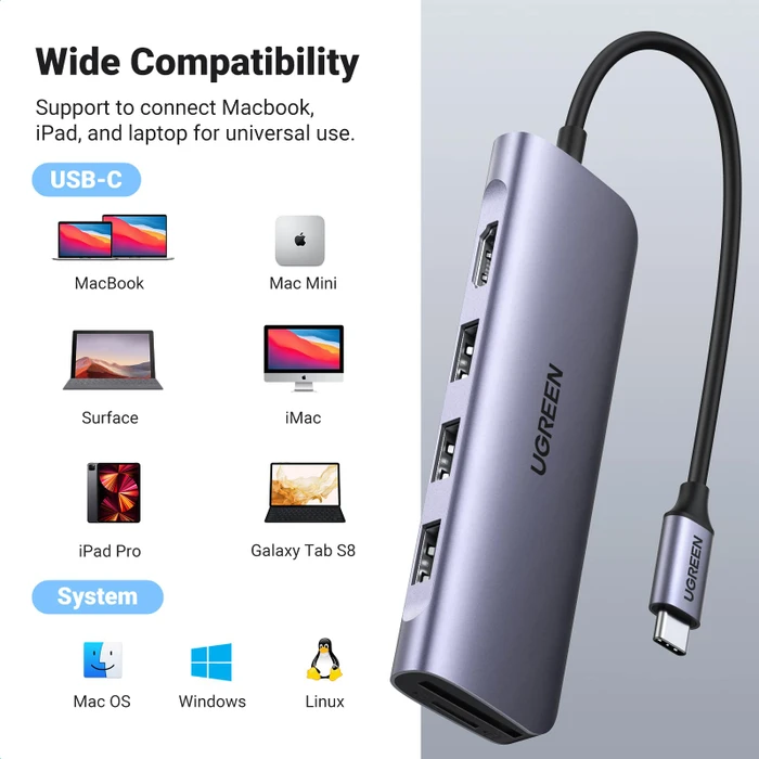 Ugreen Revodok 106 grau, USB-C 3.0 [Stecker]