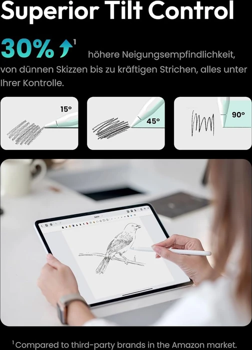 Metapen A8 iPad Pencil weiß