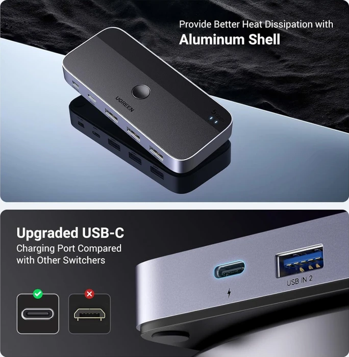 Ugreen USB-C 3.0 Switch, 2 In, 4 Out