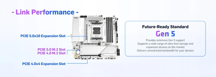 Sapphire Pure B850M WIFI (AMD AM5)
