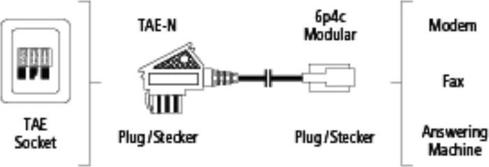 Hama Anschlusskabel TAE-N-Stecker/Modular-Stecker 6p4c 6m