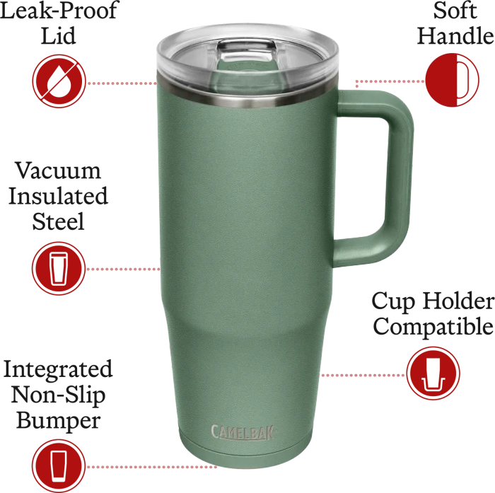 CamelBak Thrive Isolierbecher 1l moss