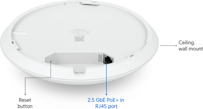 Ubiquiti UniFi 7 Pro