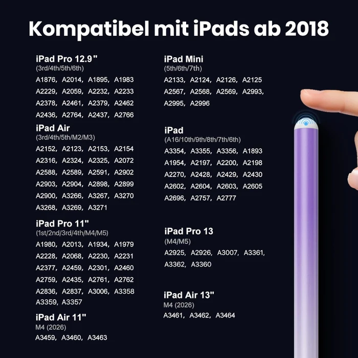 Kingone Stylus Pen Stift für iPad 2018-2026, weiß/violett, USB-C