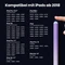 Kingone Stylus Pen Stift für iPad 2018-2026, weiß/violett, USB-C Vorschaubild