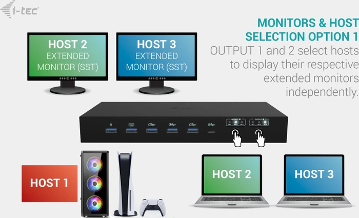 i-tec KVM Dock PRO for Three Hosts, 3x USB-C 3.1 [Buchse]