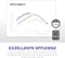 NZXT C Series C1500 Platinum 1500W, ATX 3.1 Vorschaubild