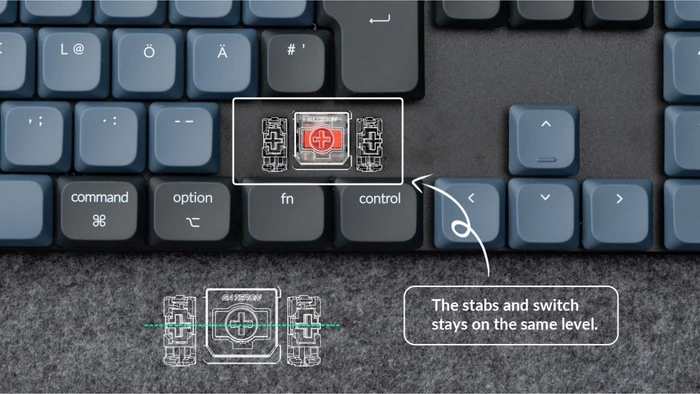 Keychron K5 Pro, schwarz/blau, LEDs RGB, hot-swap, Gateron LOW PROFILE 2.0 BROWN, USB/Bluetooth, DE