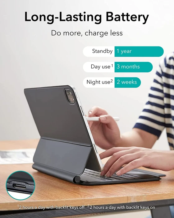 ESR Rebound Magnetische Keyboard Hülle für iPad Air 4/iPad Air 5/iPad Pro 11", schwarz, DE