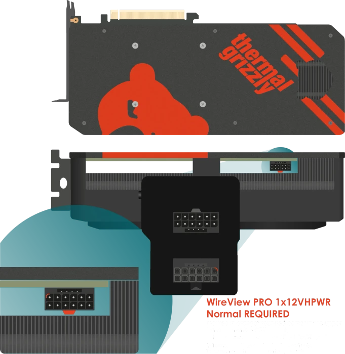 Thermal Grizzly WireView Pro GPU Normal, 180°, 12VHPWR, Sense-Pins an der Oberseite