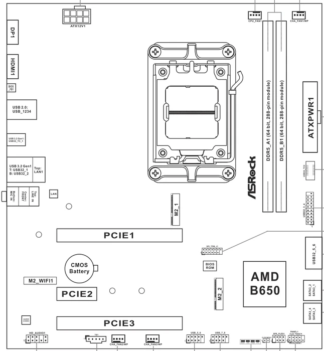ASRock B650M-HDV/M.2 (AMD AM5)