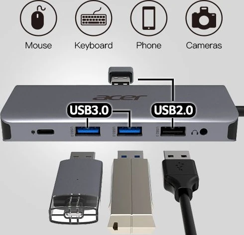 Acer 12in1 Type C dongle, USB-C 3.0 [Stecker]