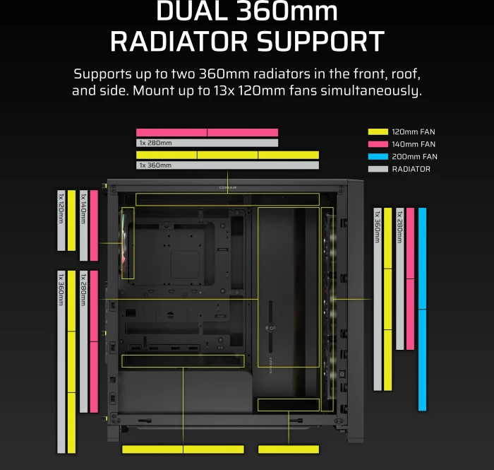 Corsair Frame 4000D LCD RS ARGB, schwarz, Glasfenster