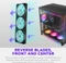 NZXT F360 RGB Reverse, schwarz, 3x 120mm Vorschaubild