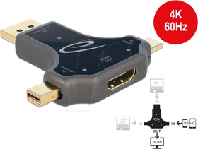 DeLOCK 3in1 Mini DisplayPort/DisplayPort/USB-C/HDMI Adapter, 4K/60Hz (64060)