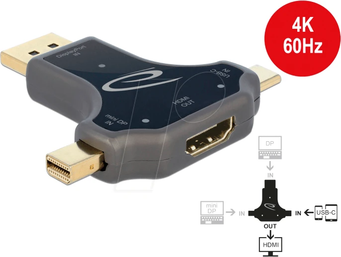 DeLOCK 3in1 Mini DisplayPort/DisplayPort/USB-C/HDMI Adapter, 4K/60Hz