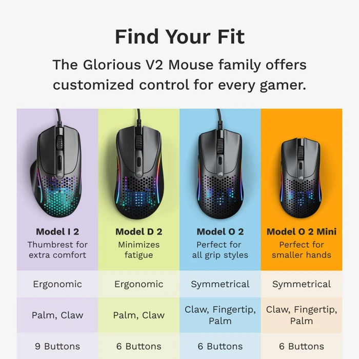 Glorious Model I 2 Wired schwarz matt, USB