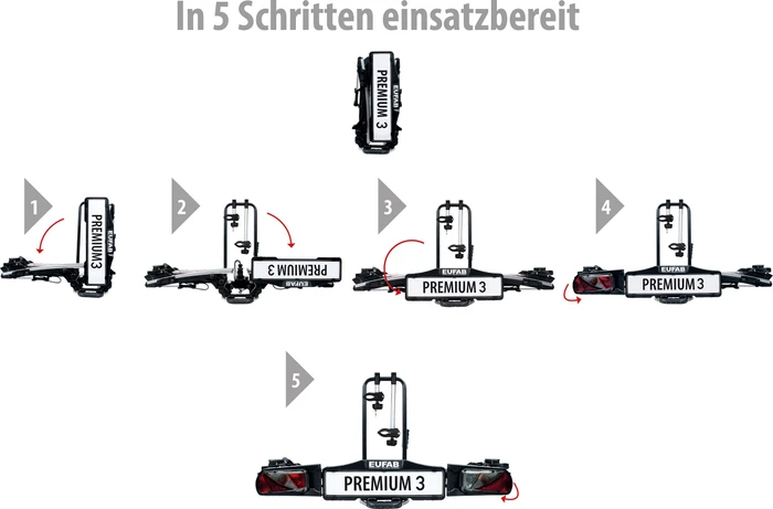 EUFAB Premium III