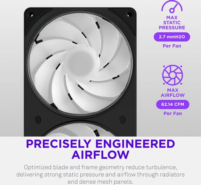 NZXT F360 RGB Reverse, schwarz, 3x 120mm