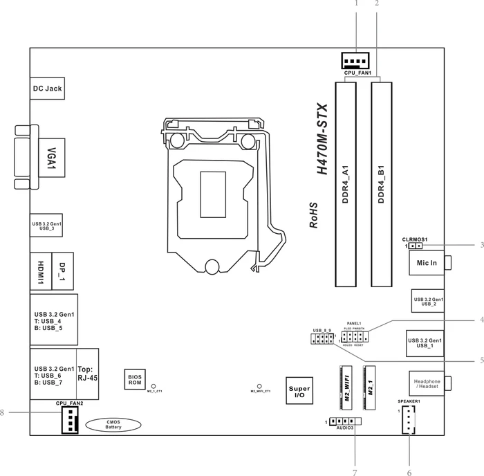 ASRock DeskMini H470