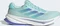 adidas Supernova Rise (Damen) Vorschaubild