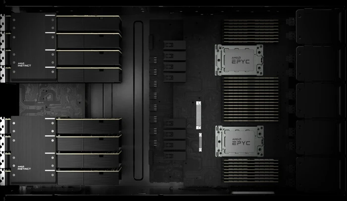 AMD Radeon Instinct MI100, 32GB HBM2