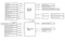 ASRock B650M Pro X3D WiFi (AMD AM5) Vorschaubild