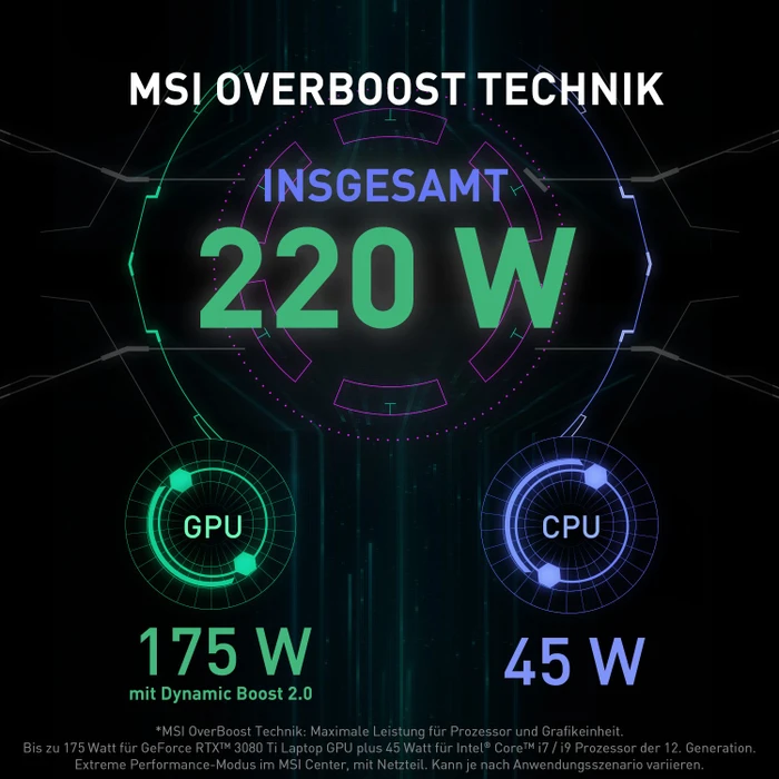 MSI Raider GE76 12UHS-214, Core i9-12900HK, 64GB RAM, 2TB SSD, GeForce RTX 3080 Ti, DE