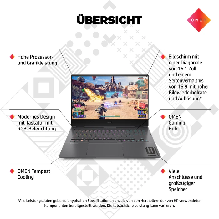 HP OMEN by HP Laptop 16-n0903ng, Mica Silver, Ryzen 7 6800H, 16GB RAM, 1TB SSD, GeForce RTX 3070 Ti, DE