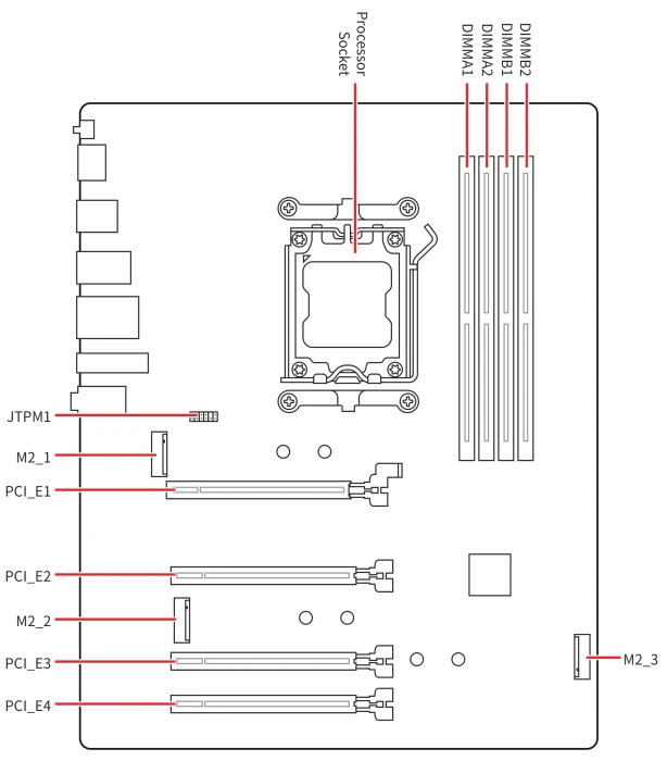 MSI B850 Gaming Plus WIFI PZ (AMD AM5)