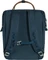 Fjällräven Haulpack No.1 navy Vorschaubild