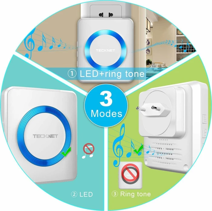 TeckNet WA878 Plug-In weiß, Funk-Türklingel und Türgong, 2er-Set