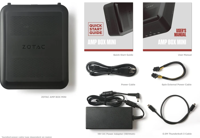 Zotac Amp Box Mini