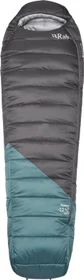 Rab Radeon -12C Long Wide Mumienschlafsack sage/graphene