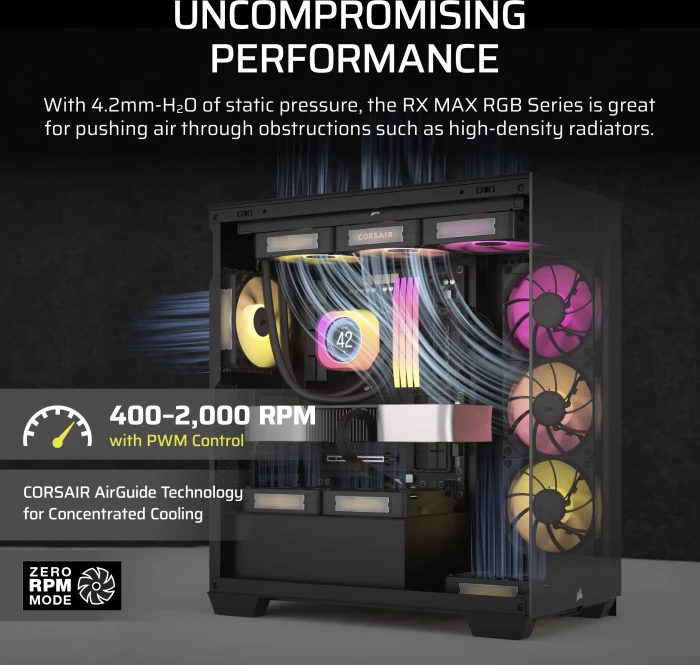 Corsair iCUE LINK RX120 Max RGB Starter Kit, schwarz, LED-Steuerung, 120mm, 3er-Pack