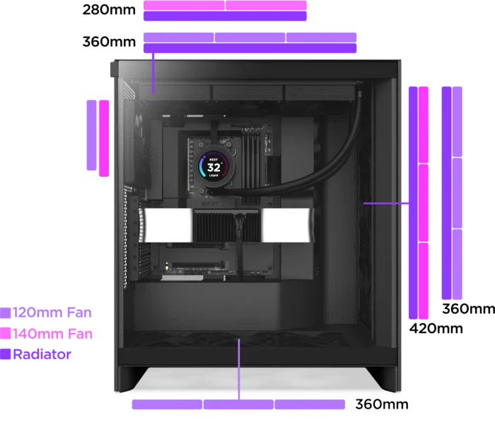 NZXT H7 Flow [2024] Matte Black, Glasfenster